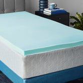 Amazon Basics surmatelas vue de face sur lit, apporte confort immédiat
