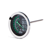 CDN IRM200-GLOW face avant montrant cadran lisible et robustesse