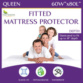 Four Seasons Essentials face avant du protège-matelas montrant ajustement sûr