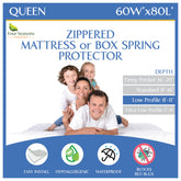 Four Seasons Essentials vue avant de la housse Queen montrant protection complète et finition soignée