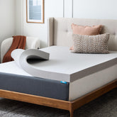 Lucid surmatelas emballé montrant facilité de transport et installation rapide