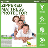 Mattressentials housse zippée face avant montrant protection complète