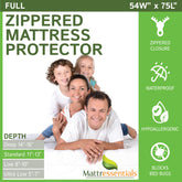Mattressentials packaging face avant montrant housse et ajustement protecteur