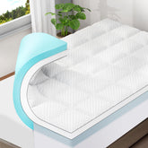 OLANLY vue avant du surmatelas montrant finition et silhouette améliorant le confort