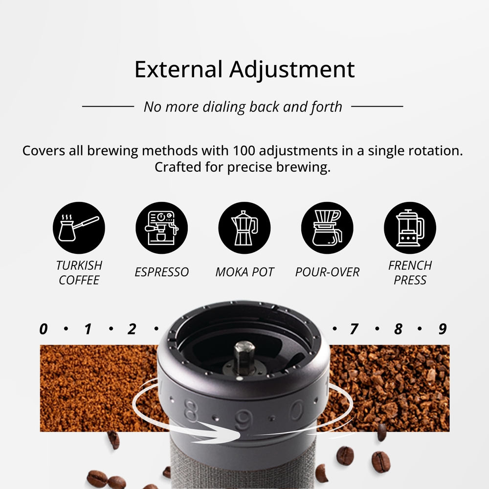 1Zpresso K-Ultra poignée repliable rangée contre le corps — gain de place pratique