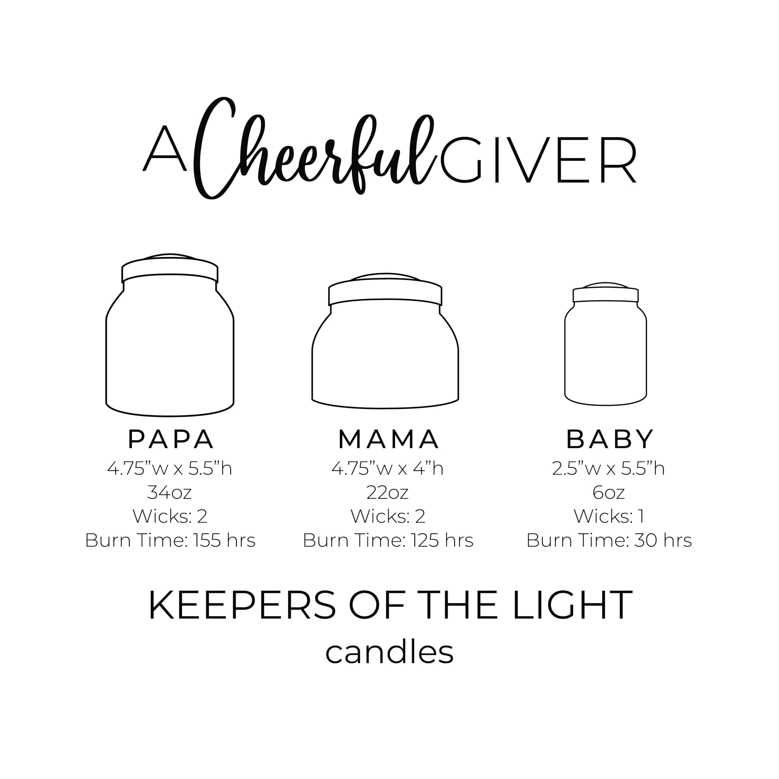 A Cheerful Giver bougie à côté d'un objet pour comparaison d'échelle