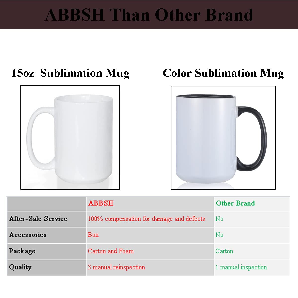 ABBSH trois mugs côte à côte montrant taille et comparaison d'échelle
