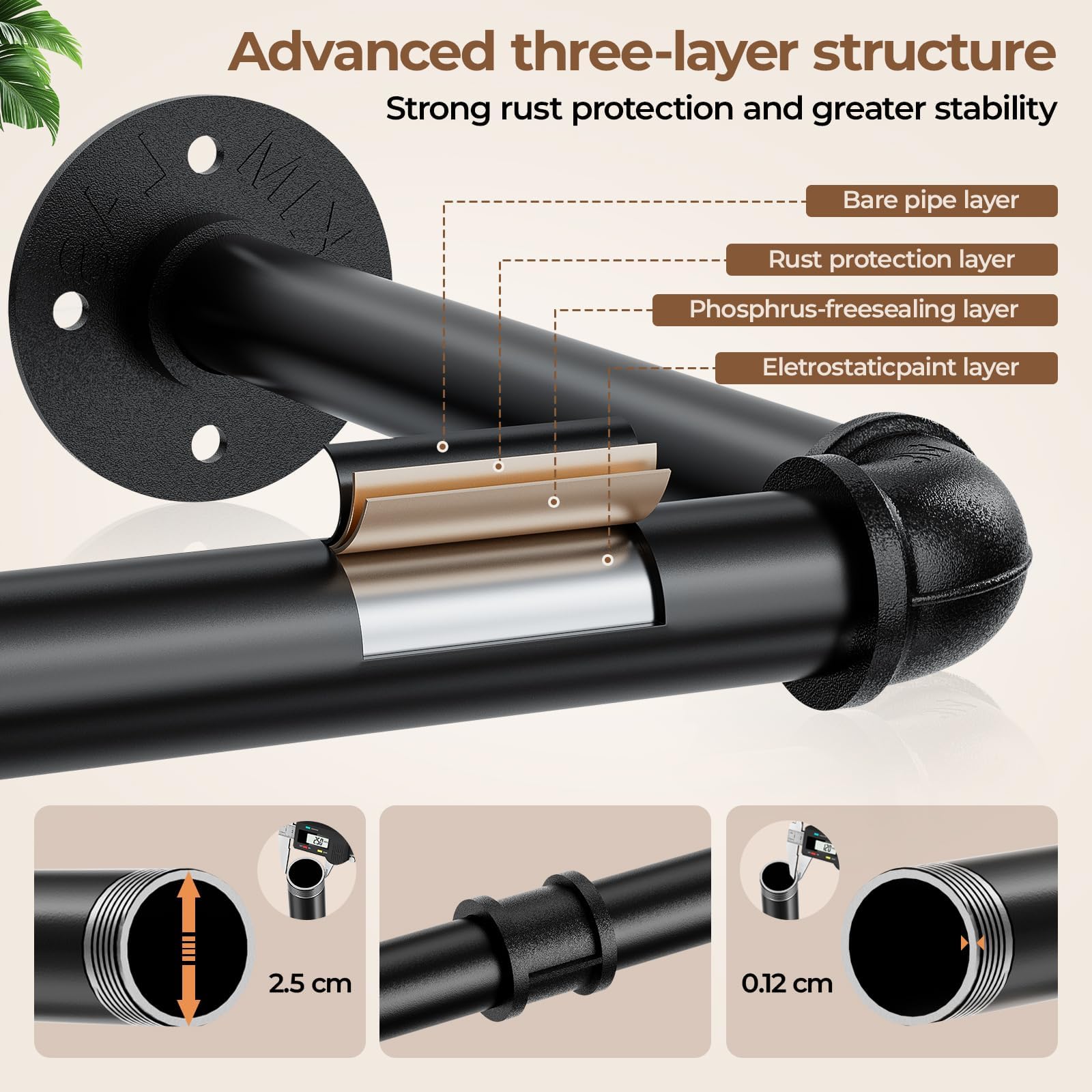 Abiglifty kit vis et chevilles inclus pour une installation stable