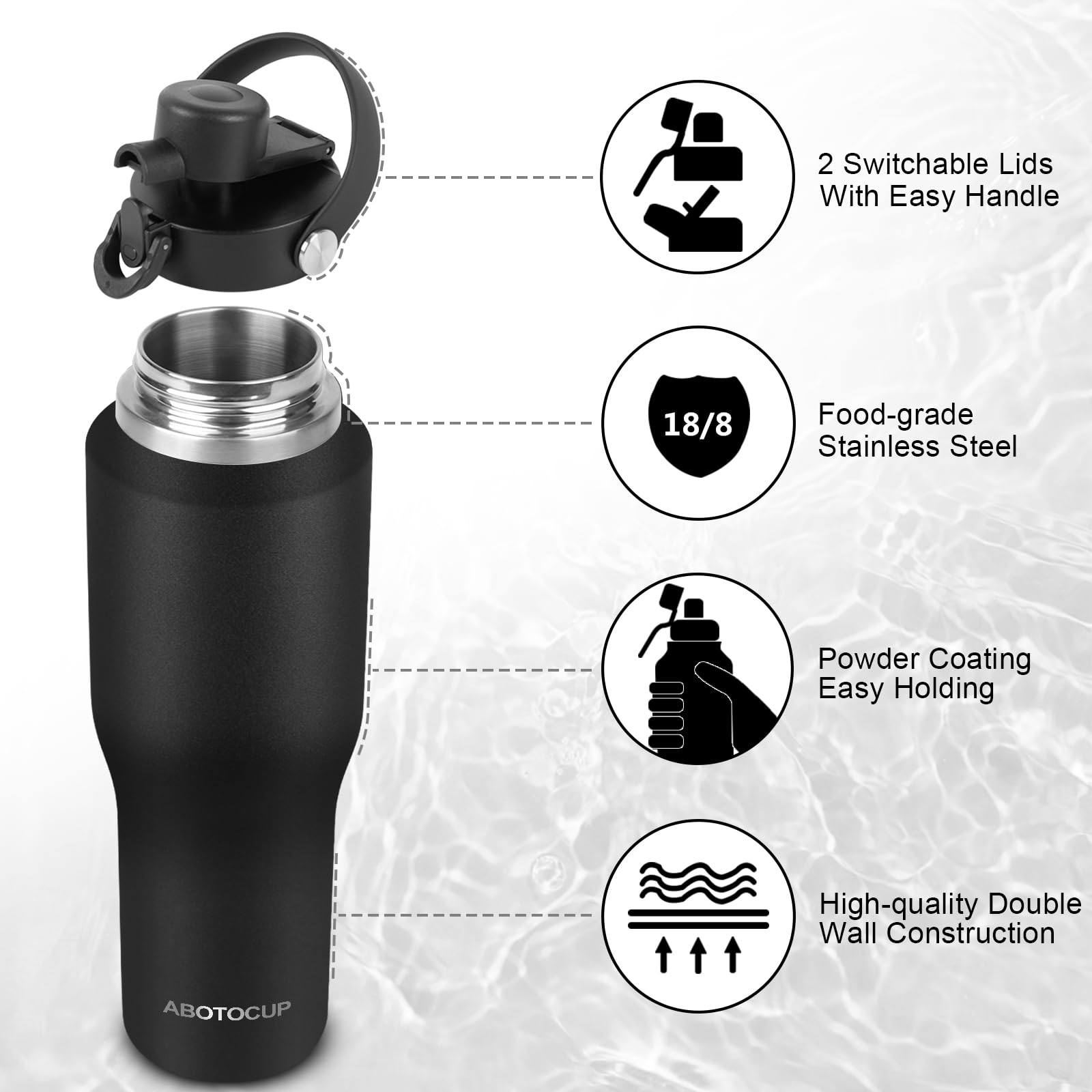 ABOTOCUP intérieur du goulot montrant acier 18/8 pour hygiène durable