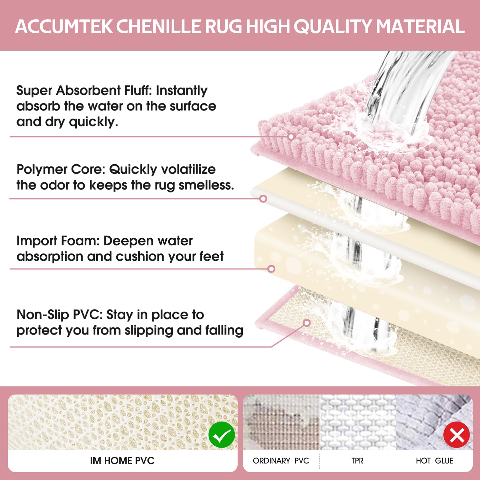 ACCUMTEK comparaison taille montrant dimensions et couverture