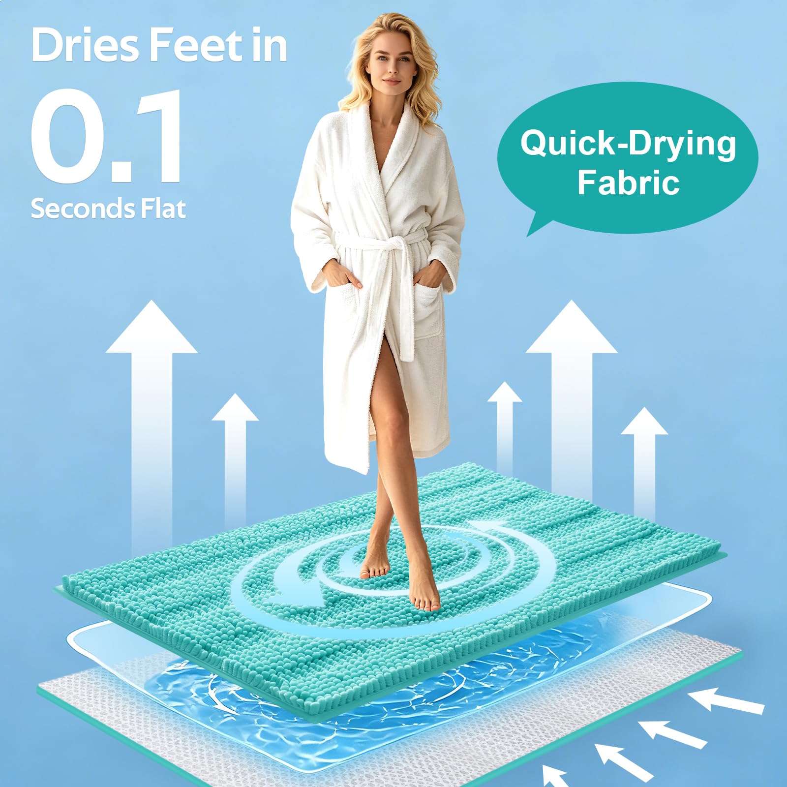 ACCUMTEK dessous PVC antidérapant, assure sécurité et bonne adhérence