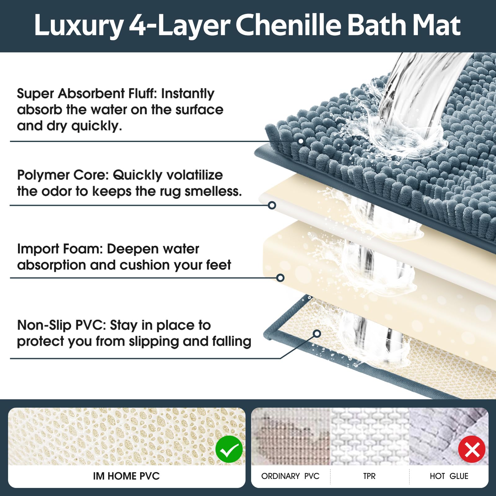 ACCUMTEK comparaison taille des trois tapis pour choisir l'emplacement