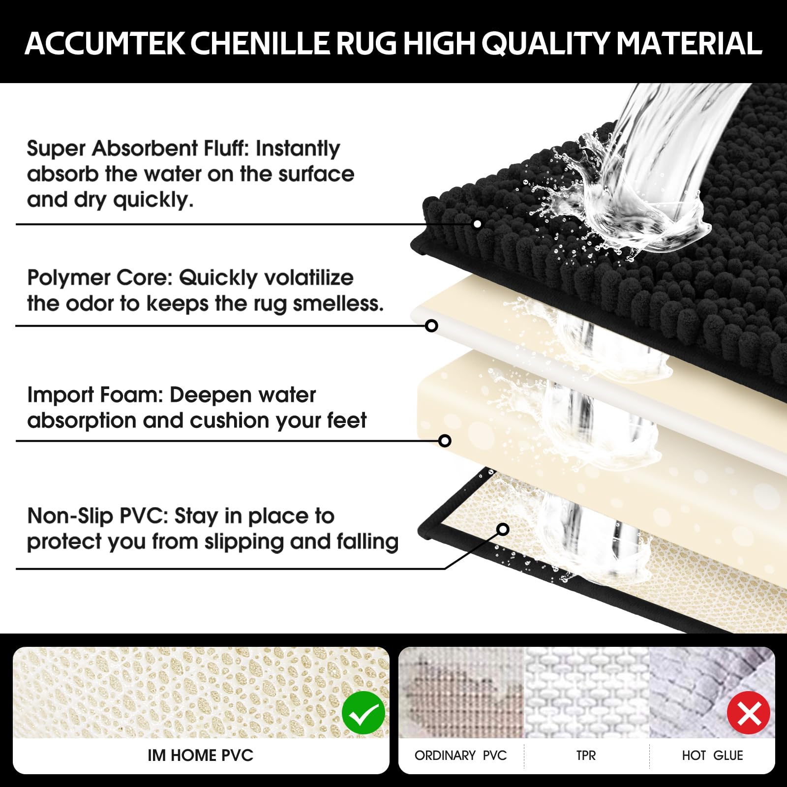 ACCUMTEK set en situation salle de bains, aspect élégant et pratique