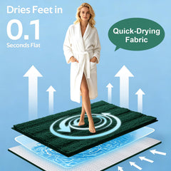 ACCUMTEK tapis en usage devant la douche, sécurité et confort immédiat