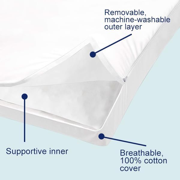 ACCURATEX oreiller posé sur un lit illustrant confort et maintien nocturne