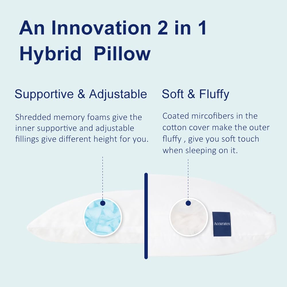 ACCURATEX gros plan de la mousse mémoire déchiquetée pour soutien adaptable