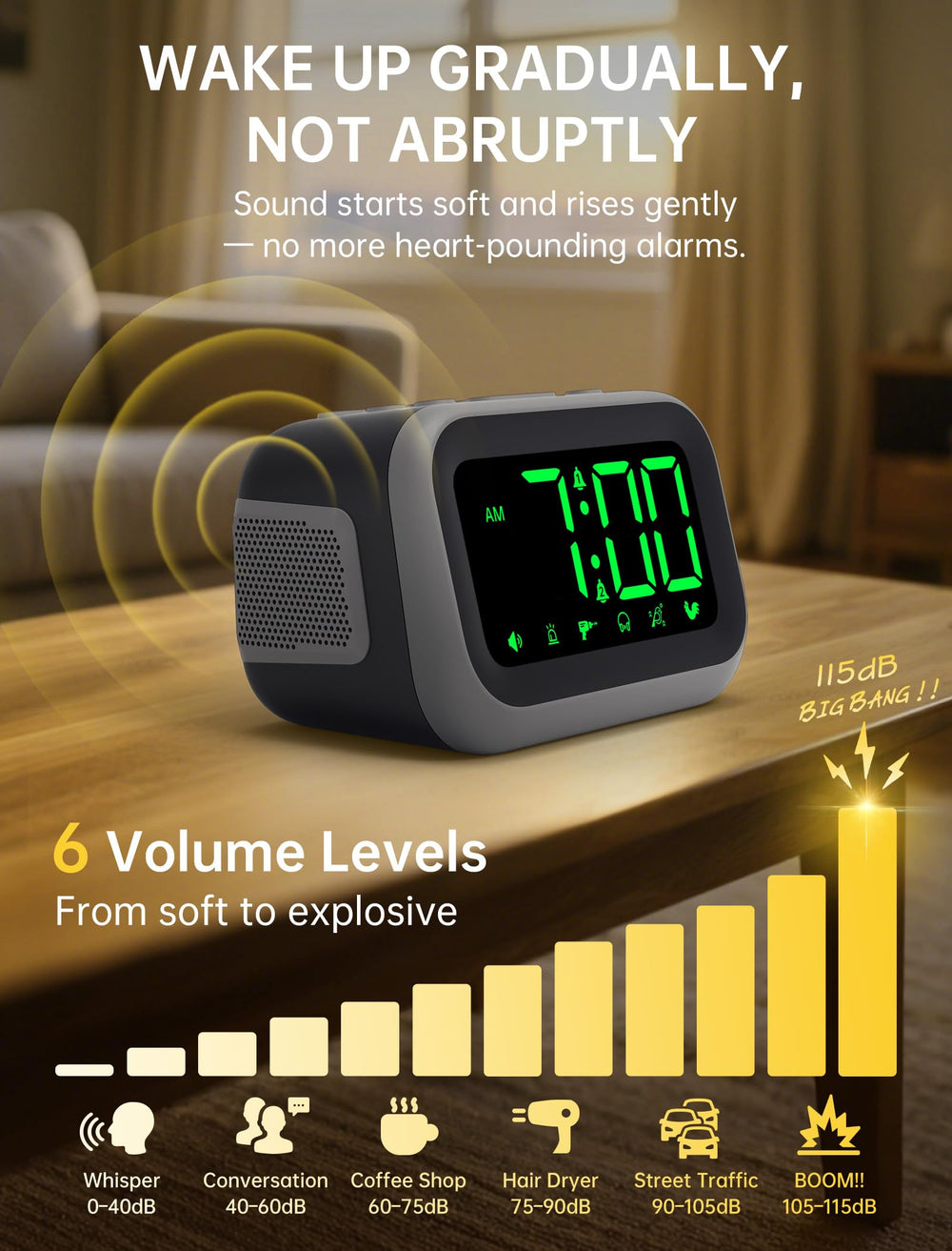 Acedeck alarme en action avec icône sonore pour réveil puissant
