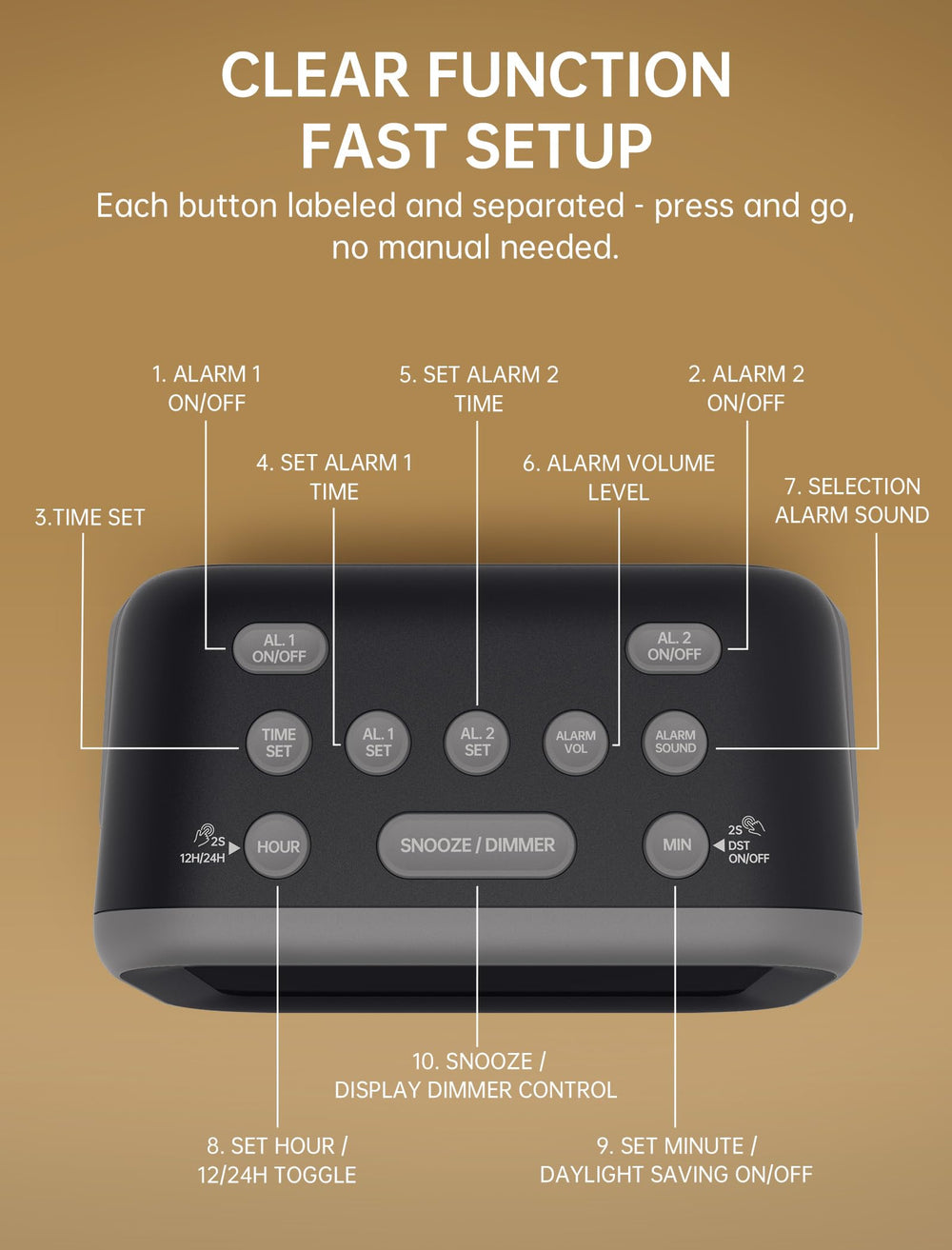 Acedeck comparaison taille montrant compacité sur table de chevet