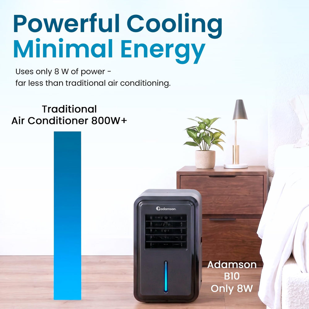 Adamson B10 comparaison montrant dimensions Twin pour choix d'ajustement précis