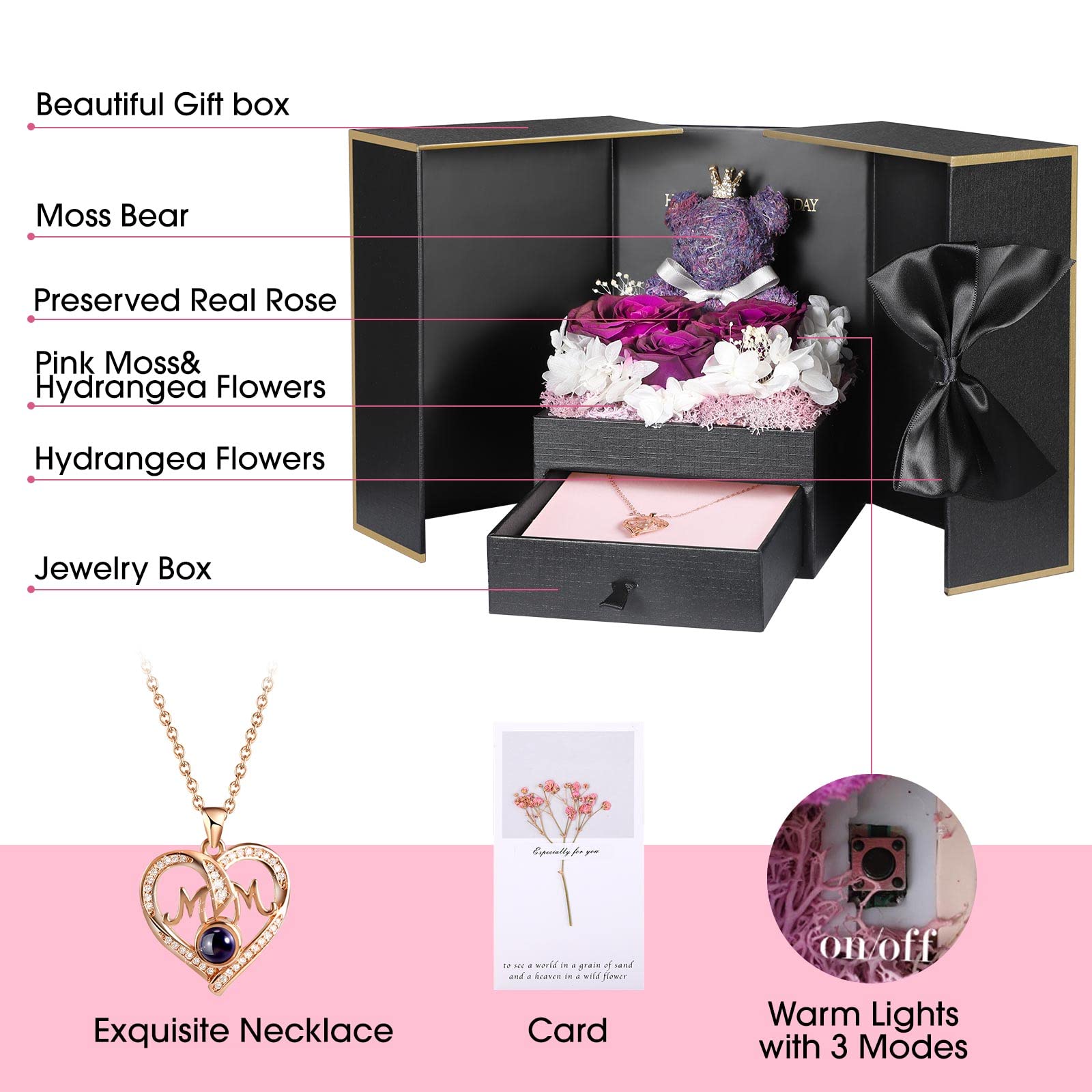 ADDWel coffret fermé prêt à offrir, présentation luxe et soignée