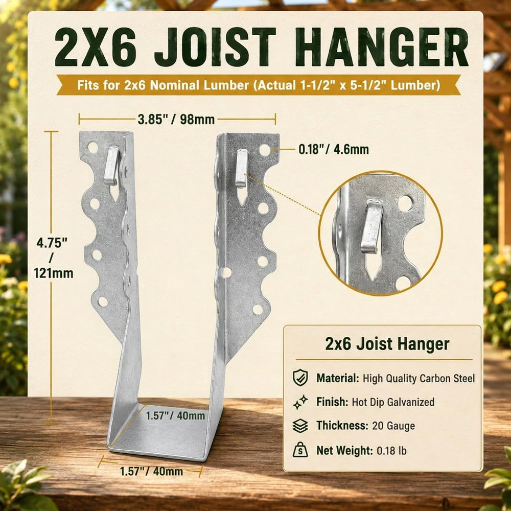 ADLMPW gros plan acier galvanisé 18 gauge montrant texture et résistance anticorrosion