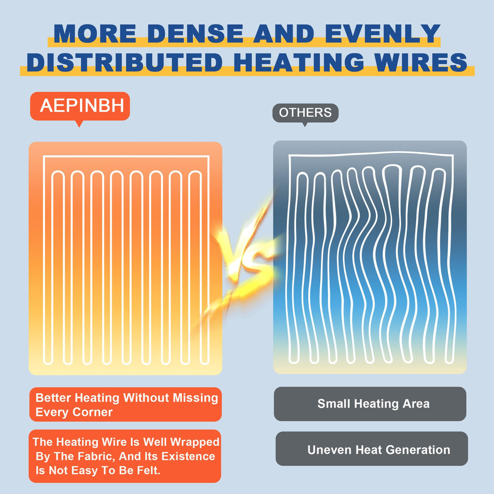 AEPINBH cordon long illustré pour installation flexible et pratique
