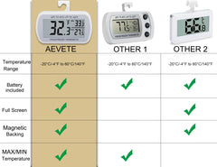 AEVETE écran LCD gros chiffres lisible pour lecture rapide de la température