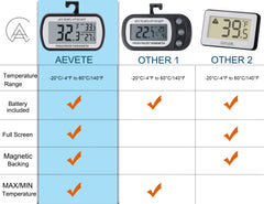 AEVETE fixé magnétiquement sur paroi de réfrigérateur pour surveillance fiable