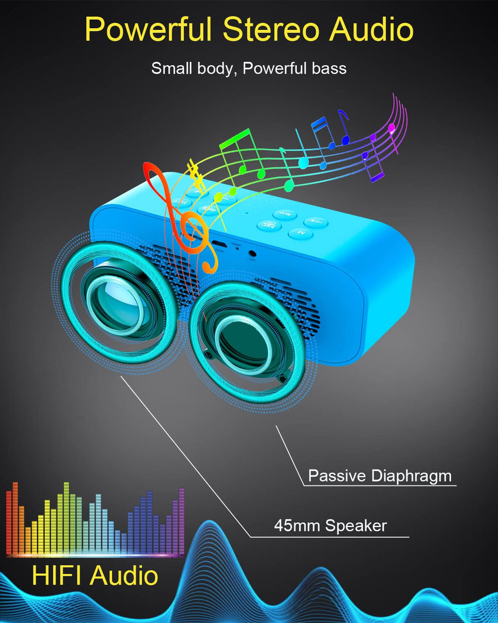 AFK illustration des connexions Bluetooth et AUX, compatibilité simple
