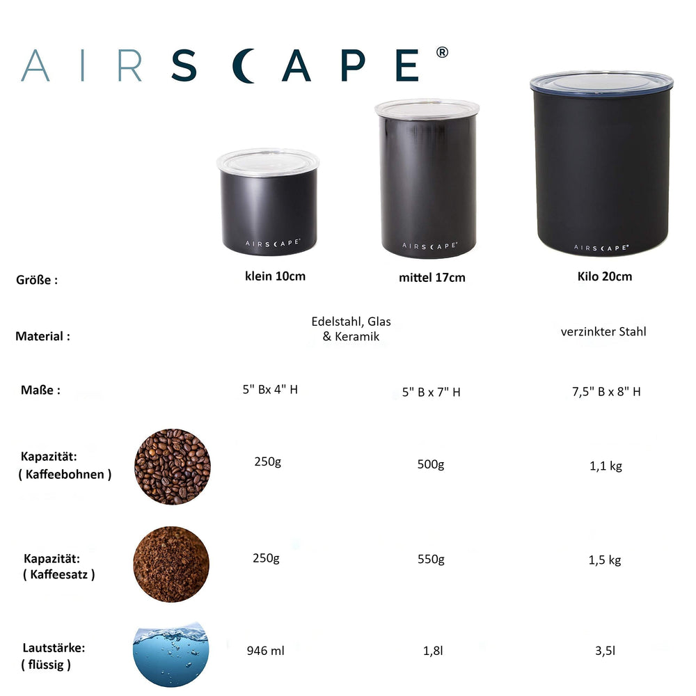 AirScape gros plan étiquette de capacité, identifie 2.2 lbs pour usage pratique
