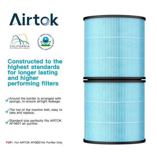 AIRTOK zoom sur couche HEPA retenue particules, performance de filtration élevée