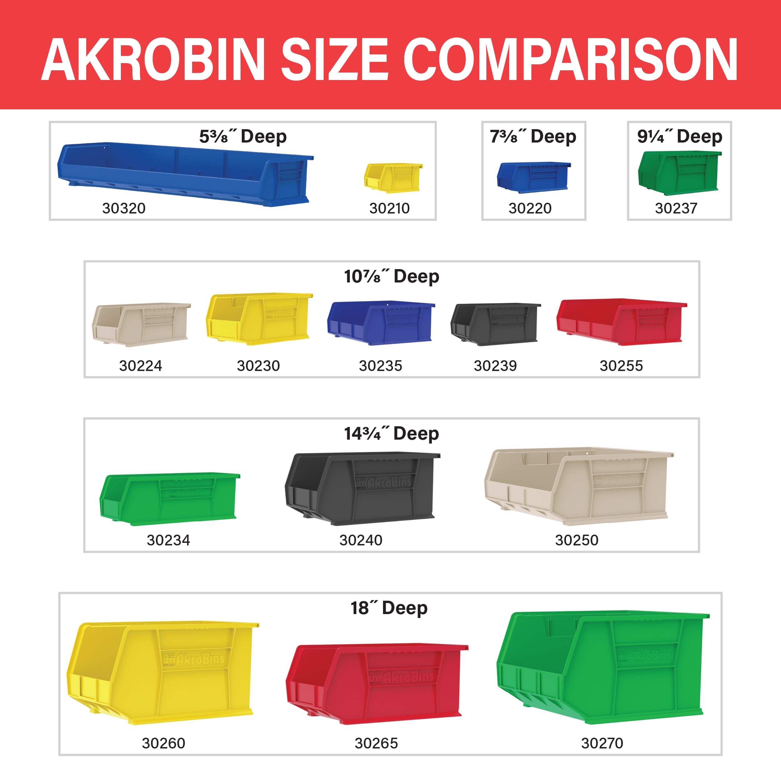 Akro-Mils façade en entonnoir facilitant la récupération des petites pièces