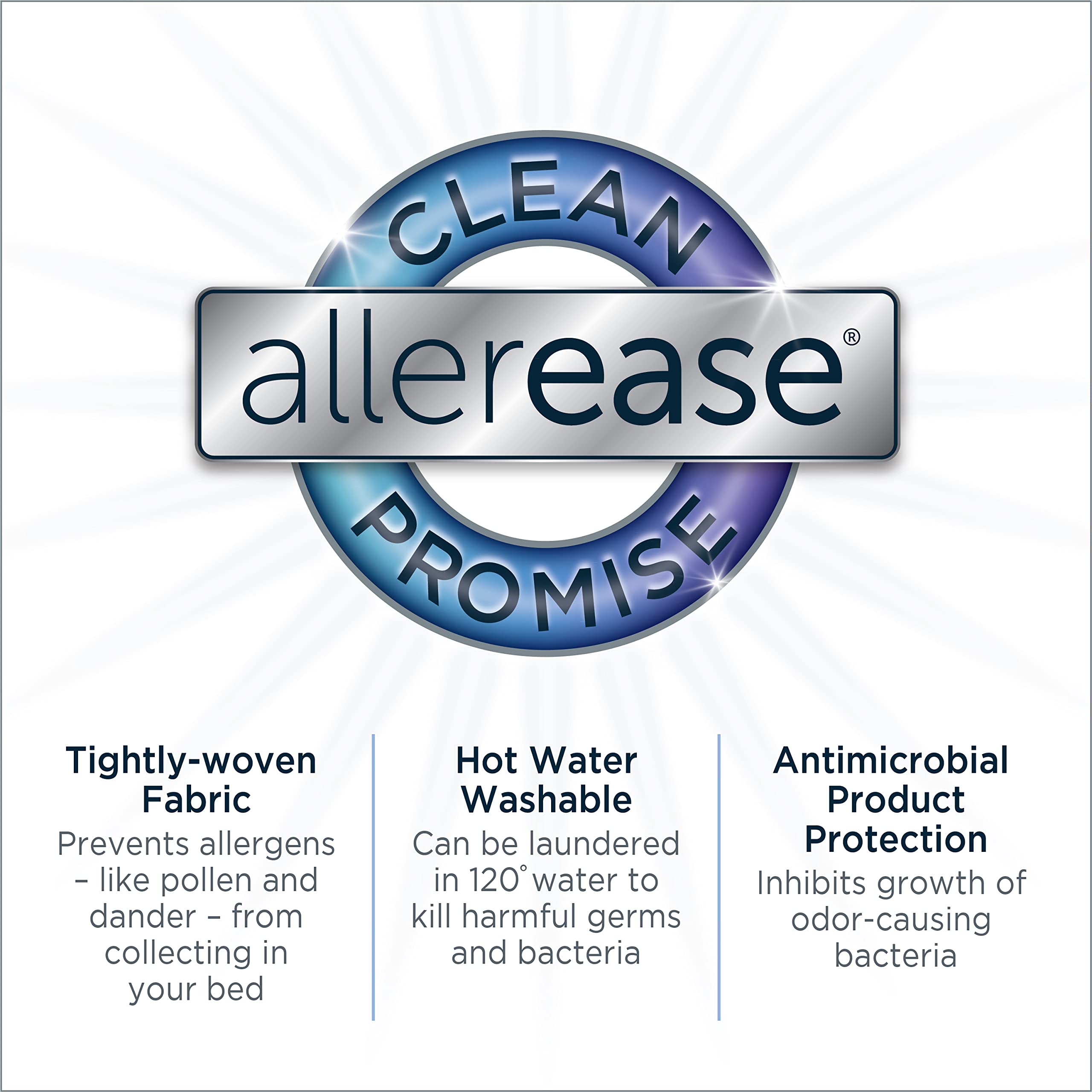Aller-Ease profil côté du matelas, protection complète et maintien