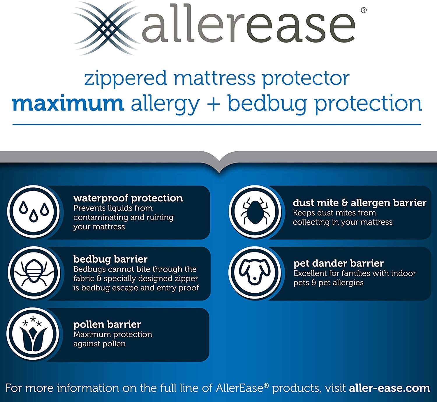 Aller-Ease côté élastique maintien antidérapant pour matelas