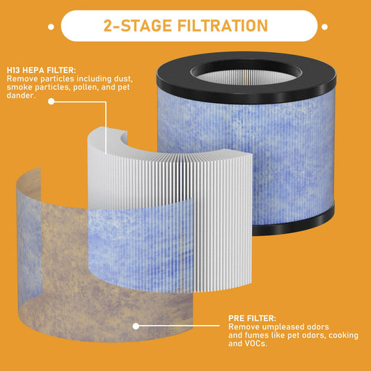 Allisfresh profil cylindrique illustrant diffusion à 360° efficace