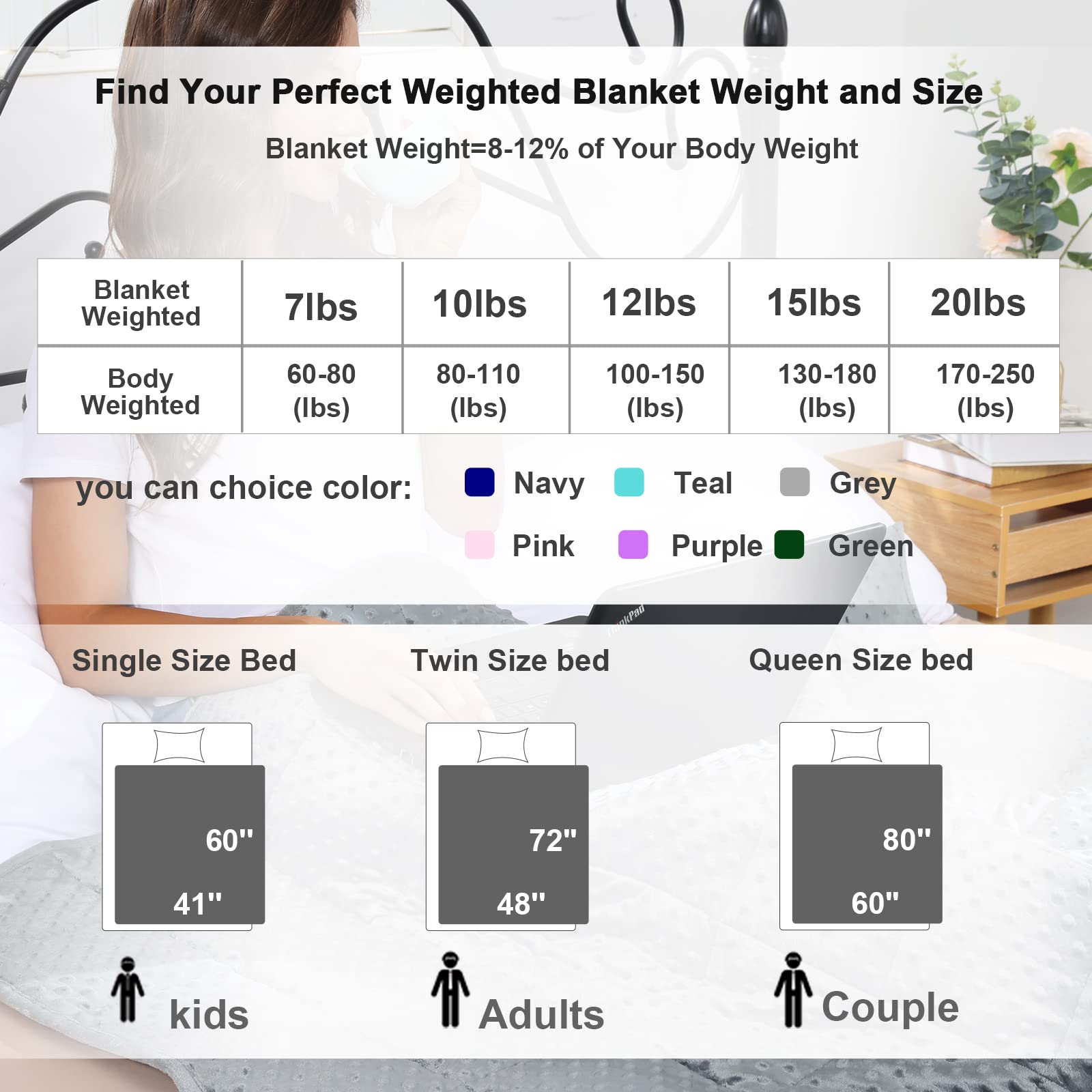 Alomidds comparaison taille et échelle montrant dimensions 48x72 pouces pratiques
