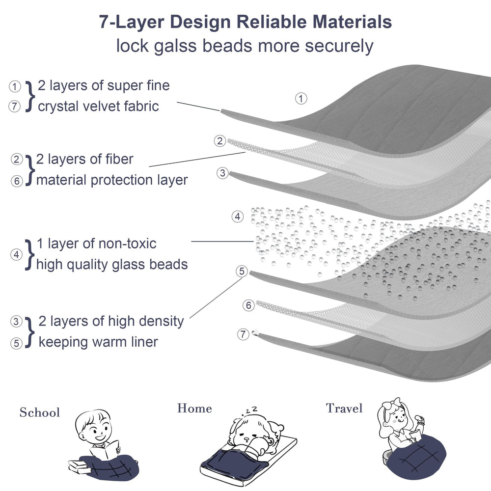 Alomidds comparaison de taille, montre dimensions 41x60 pour choix