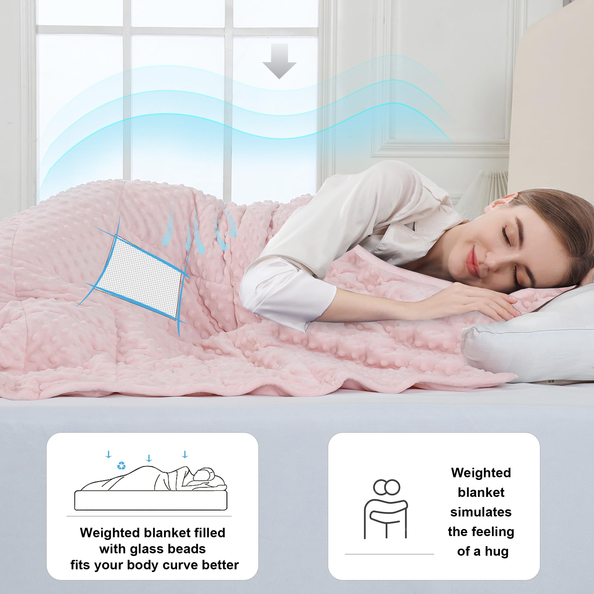 Alomidds couverture en usage sur lit twin démontrant confort et ajustement