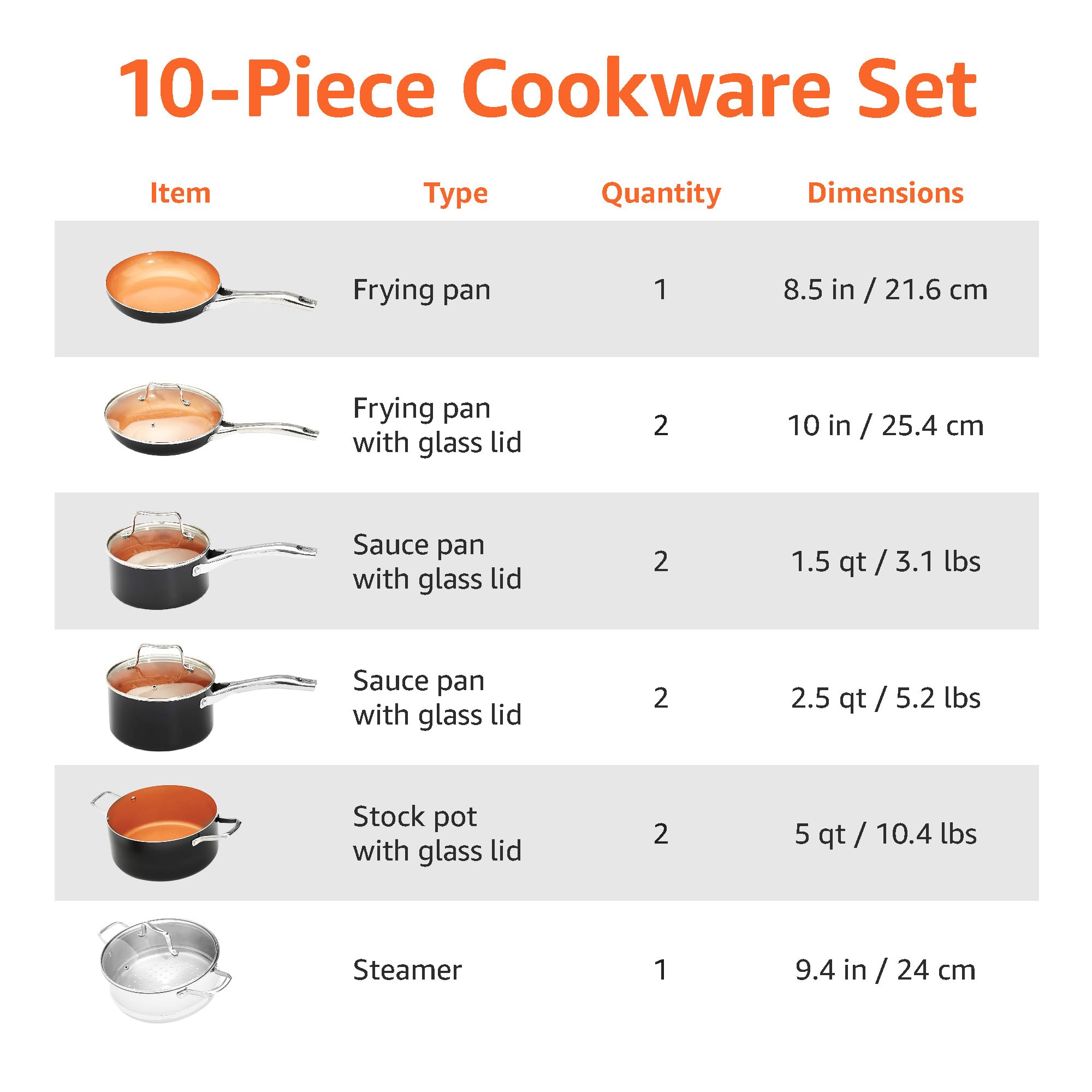 Amazon Basics casseroles avec couvercles en verre facilitant la surveillance de cuisson
