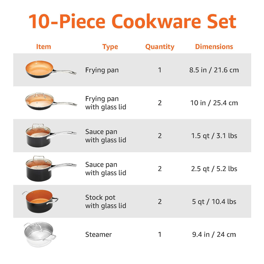Amazon Basics casseroles avec couvercles en verre facilitant la surveillance de cuisson