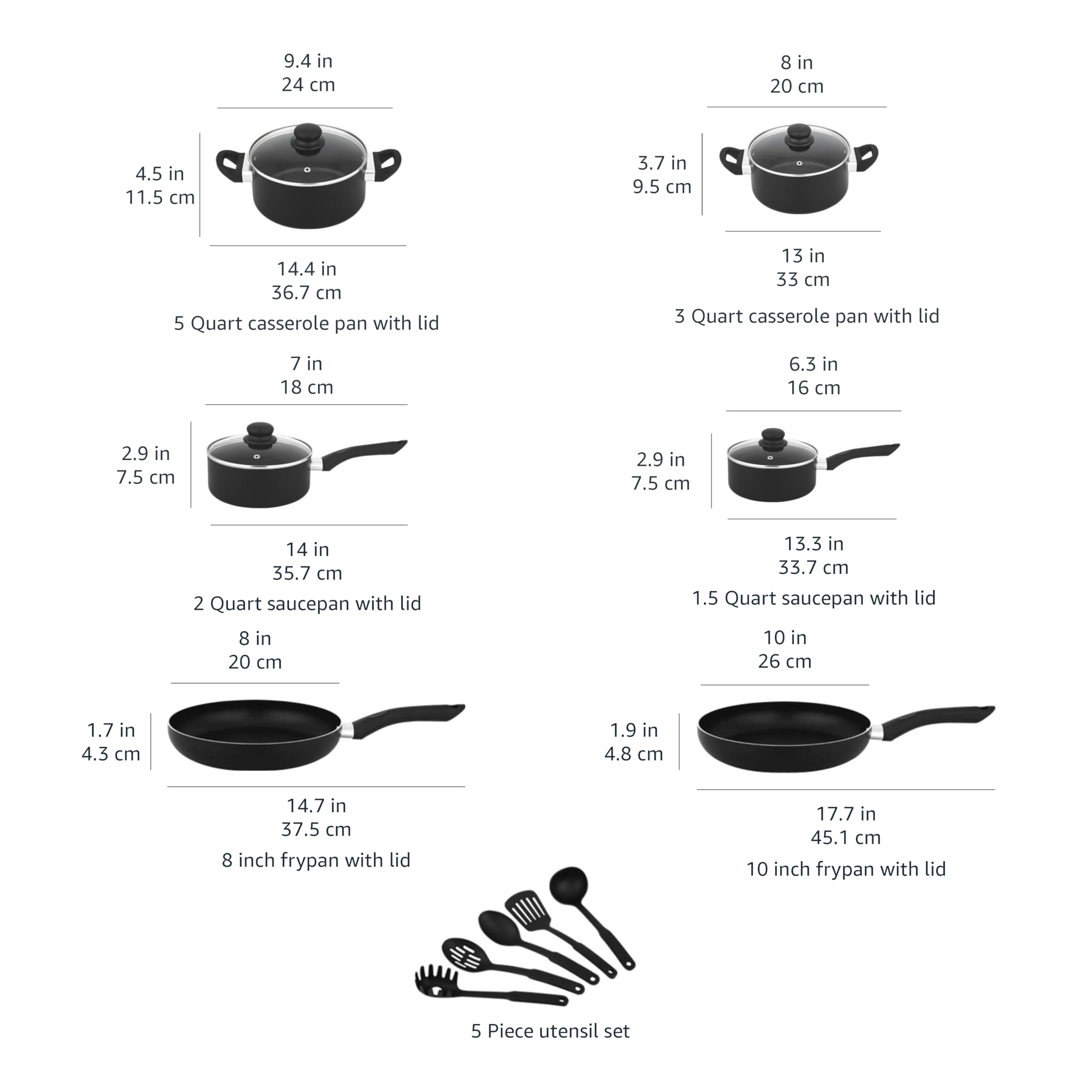 Amazon Basics ensemble en usage dans une cuisine pour repas quotidien