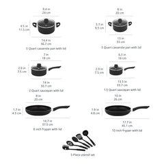 Amazon Basics ensemble en usage dans une cuisine pour repas quotidien