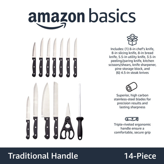 Amazon Basics gros plan sur lame en acier haute teneur en carbone pour tranchant durable
