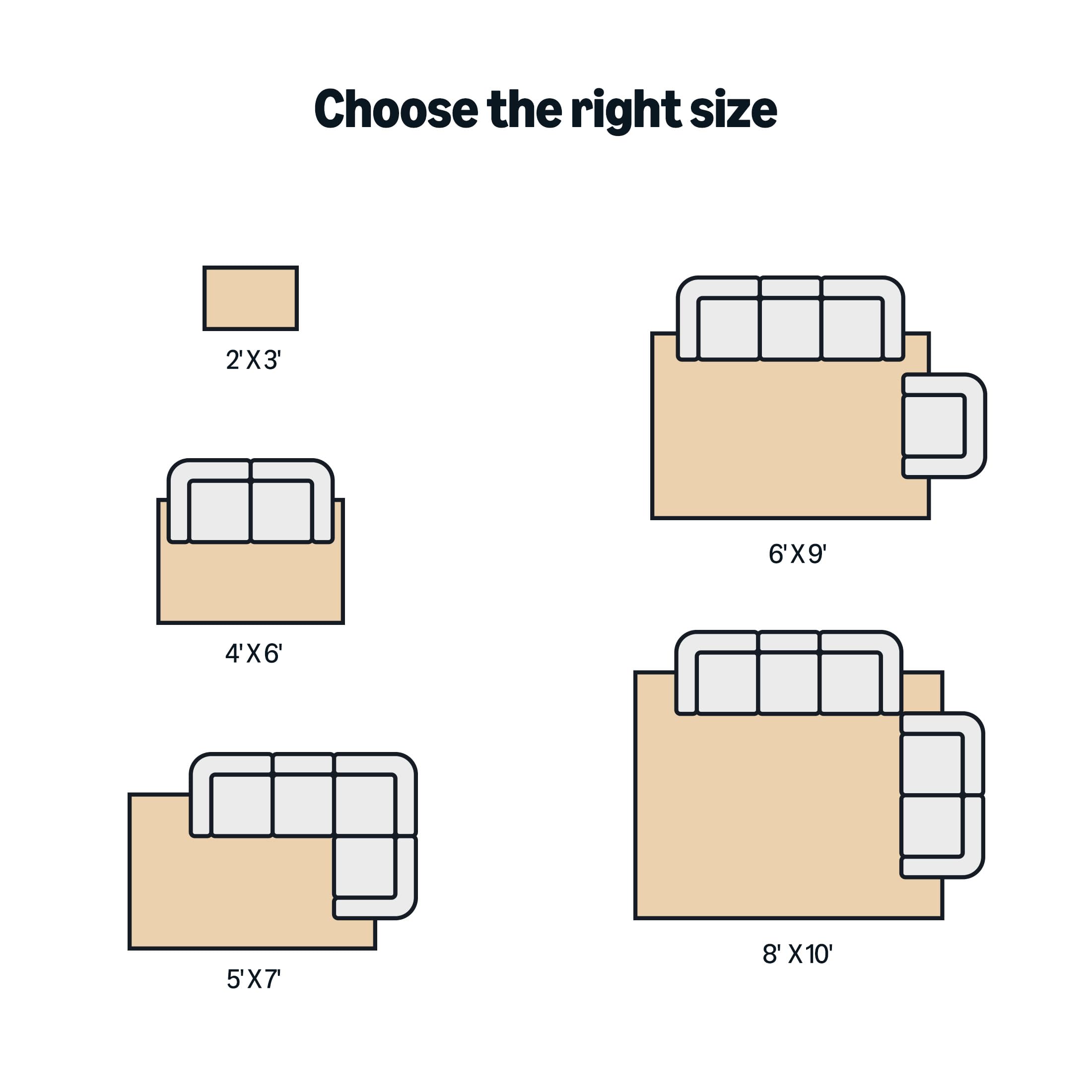 Amazon Basics tapis 5x7 posé près d’un canapé pour évaluer l’échelle, dimensions pratiques