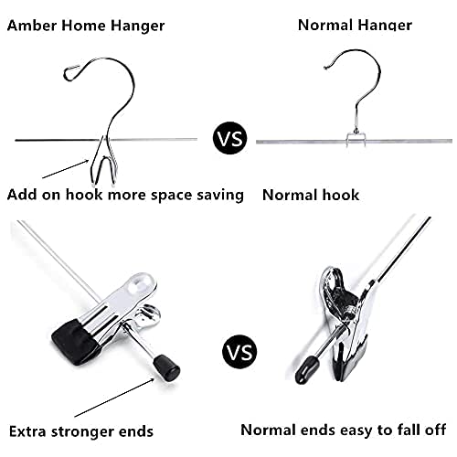 Amber Home détail des embouts qui empêchent l'accrochage des vêtements