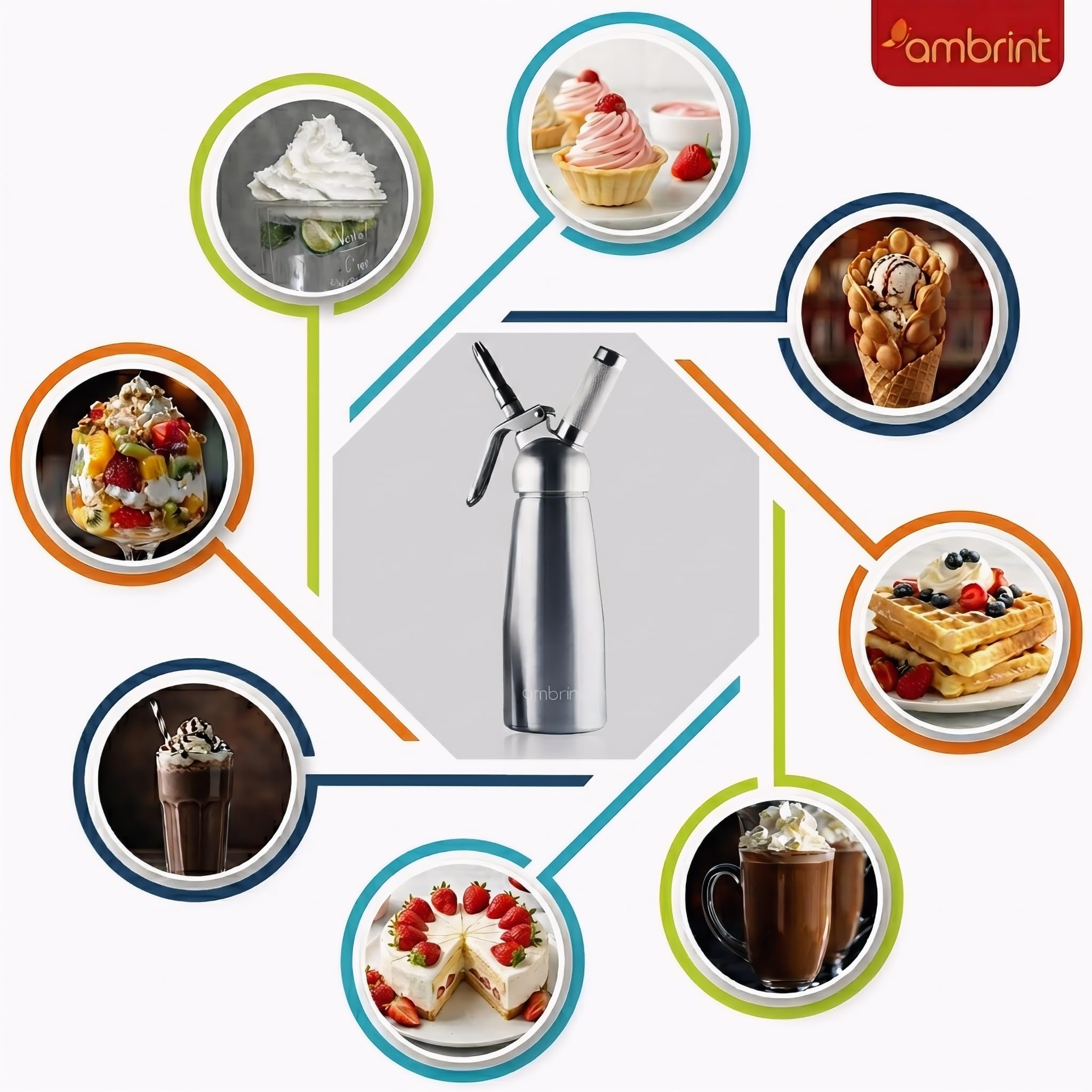 ambrint coffret cadeau prêt à offrir pour amateurs de cuisine