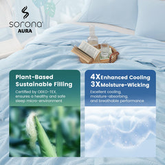 Amélie Home zoom sur fibres DuPont Sorona montrant respirabilité et gonflant