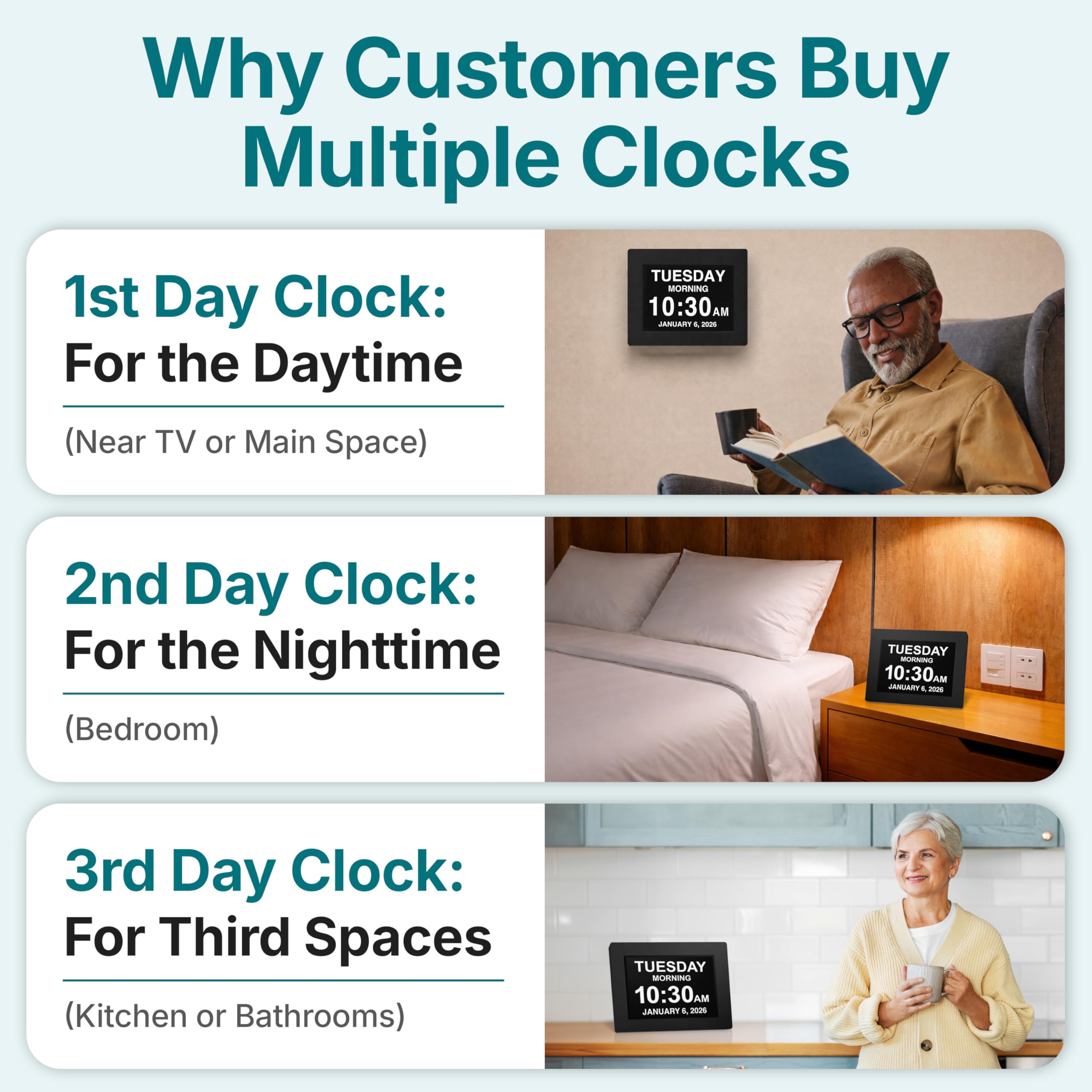American Lifetime capteur de luminosité, auto-dimming pour confort nocturne