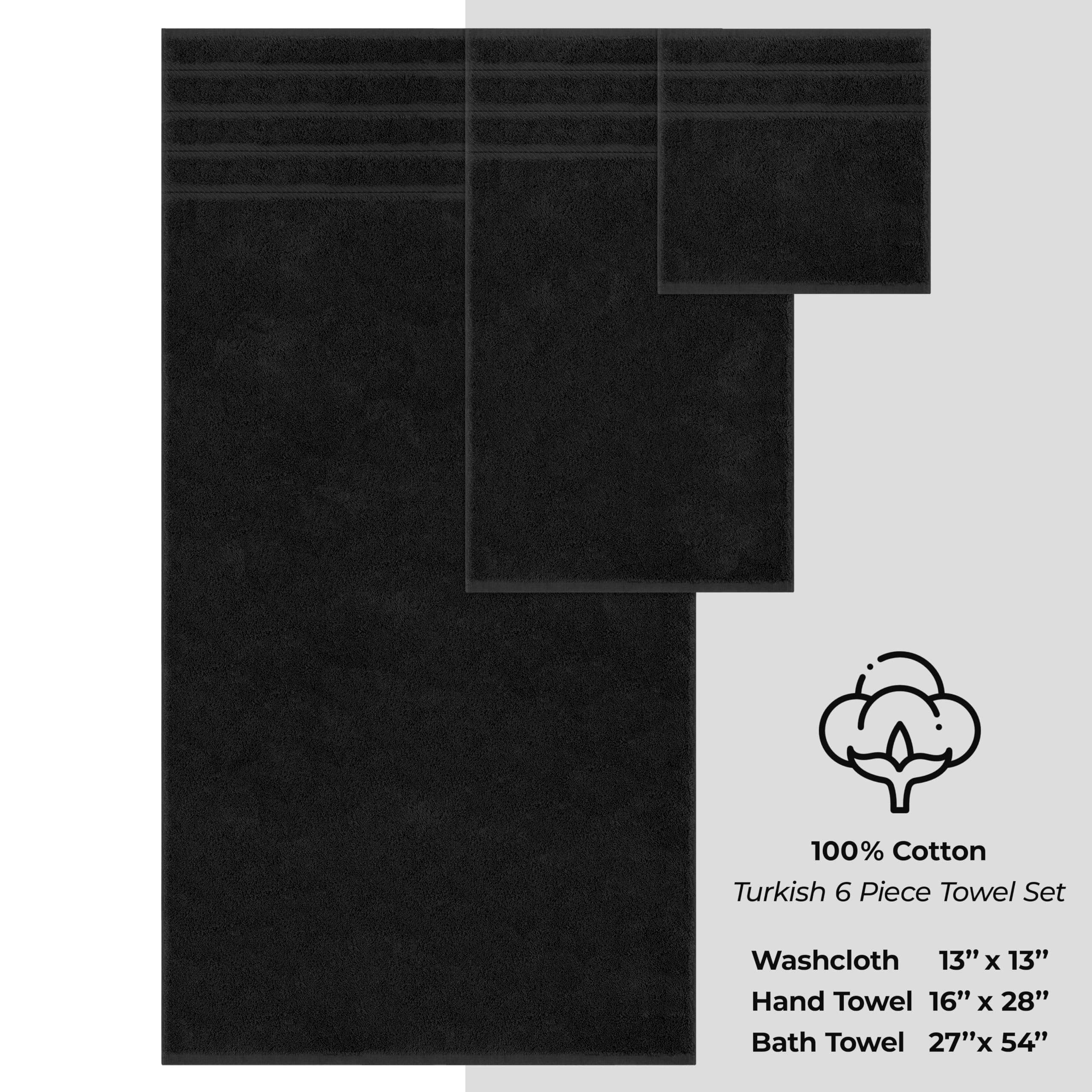 American Soft Linen serviette utilisée après douche montrant absorption efficace