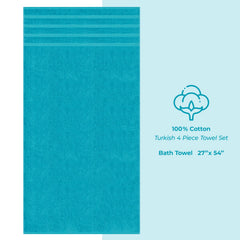 American Soft Linen serviette en usage après douche, confort immédiat